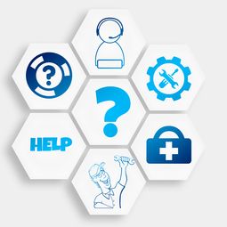 科学技术在农业中的革命性作用