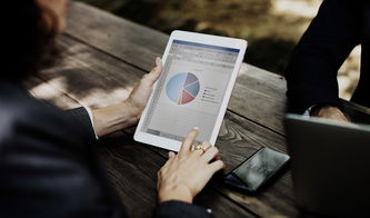 金融科技应用中数学知识的重要性