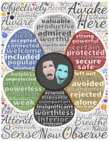 我的科技生活手抄报，简单又好看