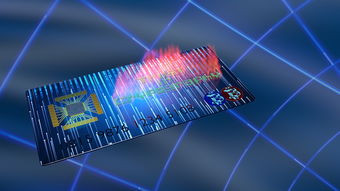 探索中国VR产业，主要上市公司概览