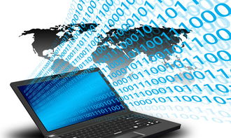 金融科技应用专业代码解析及行业前景