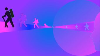 虚拟现实技术的未来，发展方向与前景展望