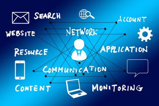 科学技术应用的广泛领域及其影响